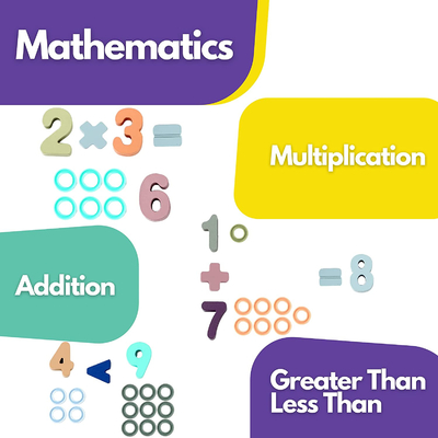 Pembelajaran Matematika Prasekolah Teka-teki Angka Kayu Montessori Untuk Aktivitas Balita